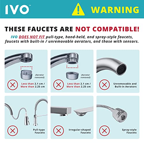 IVO Tap Water Filter System for Standard Faucets – 4-Stages with NSF-Approved Microfiltration Technology – Removes Chlorine, Rust, Sediments and Microscopic Contaminants – Retains Healthy Minerals
