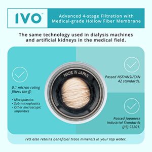 IVO Tap Water Filter System for Standard Faucets – 4-Stages with NSF-Approved Microfiltration Technology – Removes Chlorine, Rust, Sediments and Microscopic Contaminants – Retains Healthy Minerals