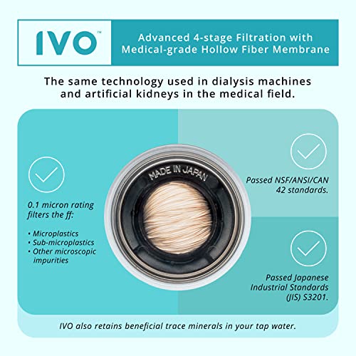 IVO Tap Water Filter System for Standard Faucets – 4-Stages with NSF-Approved Microfiltration Technology – Removes Chlorine, Rust, Sediments and Microscopic Contaminants – Retains Healthy Minerals