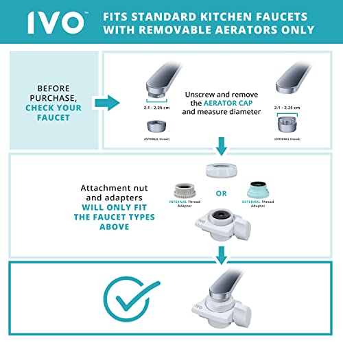 IVO Tap Water Filter System for Standard Faucets – 4-Stages with NSF-Approved Microfiltration Technology – Removes Chlorine, Rust, Sediments and Microscopic Contaminants – Retains Healthy Minerals