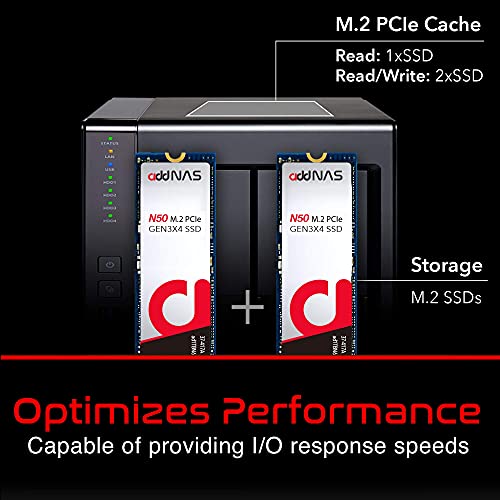 Addlink M.2 SSD 256GB N50 up to 2500MB/s PCIe Gen 3x4 NVMe 3D TLC NAND Read 2,500 MB/s Write 2,100MB/s M.2 2280 Internal Solid State Drive