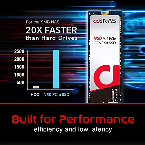 Addlink M.2 SSD 256GB N50 up to 2500MB/s PCIe Gen 3x4 NVMe 3D TLC NAND Read 2,500 MB/s Write 2,100MB/s M.2 2280 Internal Solid State Drive