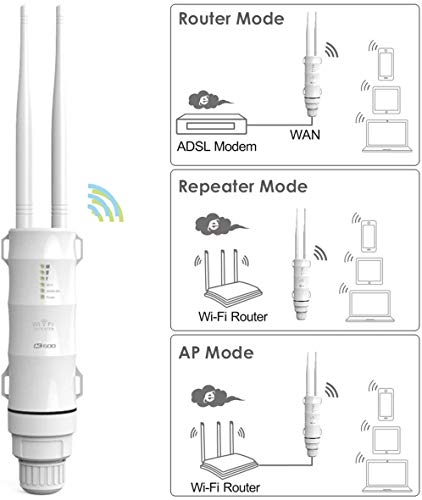 WAVLINK AC600 Outdoor WiFi Upgrade Version Extender,Weatherproof Internet Long Range Signal Booster,Wireless Dual Band 2.4+5G Repeater/Router/AP with POE,No WiFi Dead Zones for Outdoor WiFi Coverage