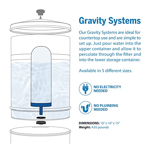 ProOne Big II Gravity Water Filter, 2.5-Gallon Water Filtration System with (2) 7-Inch Filters and BPA-Free Spigot, Independently Tested Proven to Reduce PFAS