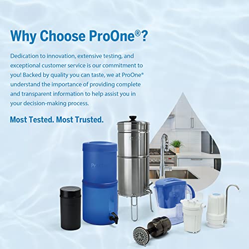 ProOne ProMax Shower Filter Replacement Cartridge, Removes Heavy Metals, Fluoride And More, Independently Tested Proven to Reduce PFAS.