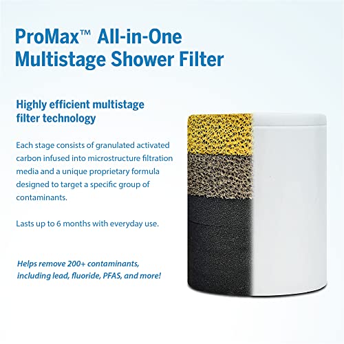 ProOne ProMax Shower Filter Replacement Cartridge, Removes Heavy Metals, Fluoride And More, Independently Tested Proven to Reduce PFAS.