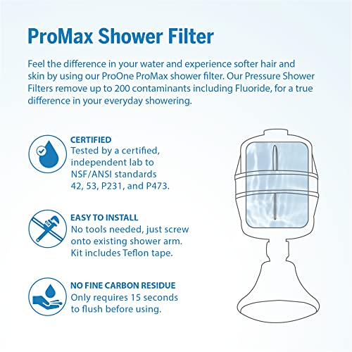 ProOne ProMax Shower Filter Replacement Cartridge, Removes Heavy Metals, Fluoride And More, Independently Tested Proven to Reduce PFAS.