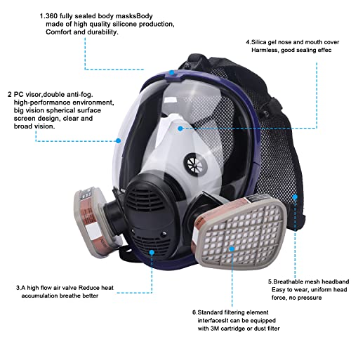 Generies FNWD 17 in 1 Full Face Respirator,Reusable Protective Face Cover with Adjustable Strap Widely Used in Organic Gas,Anti-Dust,Paint Sprayer,Chemical,Woodworking (Eye Protection)