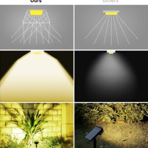 Biling Solar Spot Lights Outdoor, Bright 700 Lumen Solar Outdoor Lights IP67 Waterproof Adjustable Solar House Lights for Patio Pathway Yard Garden Driveway Tree - Warm White(6 Pack)