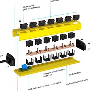 CRST 6-Outlet Heavy Duty Metal Power Strip with Individual Switches and Flat Plug, 15AMP/1875W Surge Protector (1200 Joules), 6-Feet 14AWG Cord with Hook and Loop Fastener