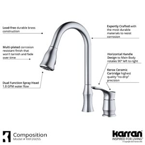 Karran Hillwood Single-Handle Two-Hole Pull-Down Sprayer Kitchen Faucet in Stainless Steel