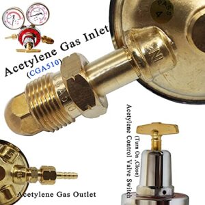 KLLsmDesign Dual Welding Gas Gauges, Oxygen (CGA-540) and Acetylene (CGA-510) Regulators Combo (2 PCS), Gauges Gas Welder Regulator