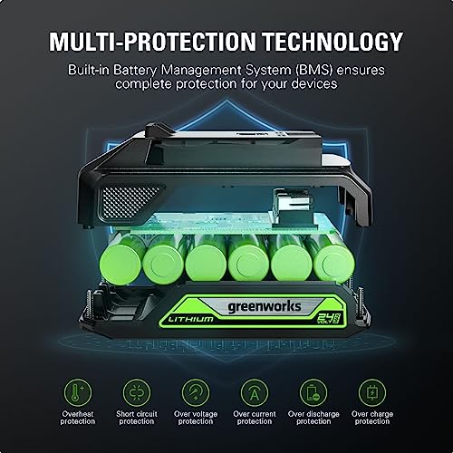 Greenworks 24V 2.0Ah Lithium-Ion Battery (Genuine Greenworks Battery / 125+ Compatible Tools)