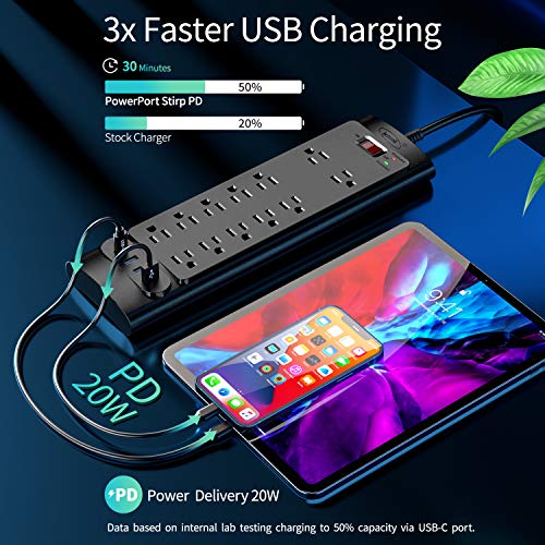Power Strip, Bototek Surge Protector 6 FT Cord,12 Outlets and 4 USB Ports (1 USB-C, 3 USB-A), 6 FT 20W PD Extension Cord for Home,Office, and More (2980 Joule)