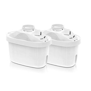 upgraded water filter replacement 2 pack, latest standard water filter cartridges, compatible with most brands of water filter pitcher