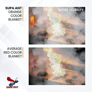 Supa Ant Emergency Fire Blanket for Home and Kitchen - 2 Pack 1500F High Visibility (Glow in The Dark) Smother Kitchen Fire Blanket - CE Certified Hero Fire Blankets Emergency for Home (40in)