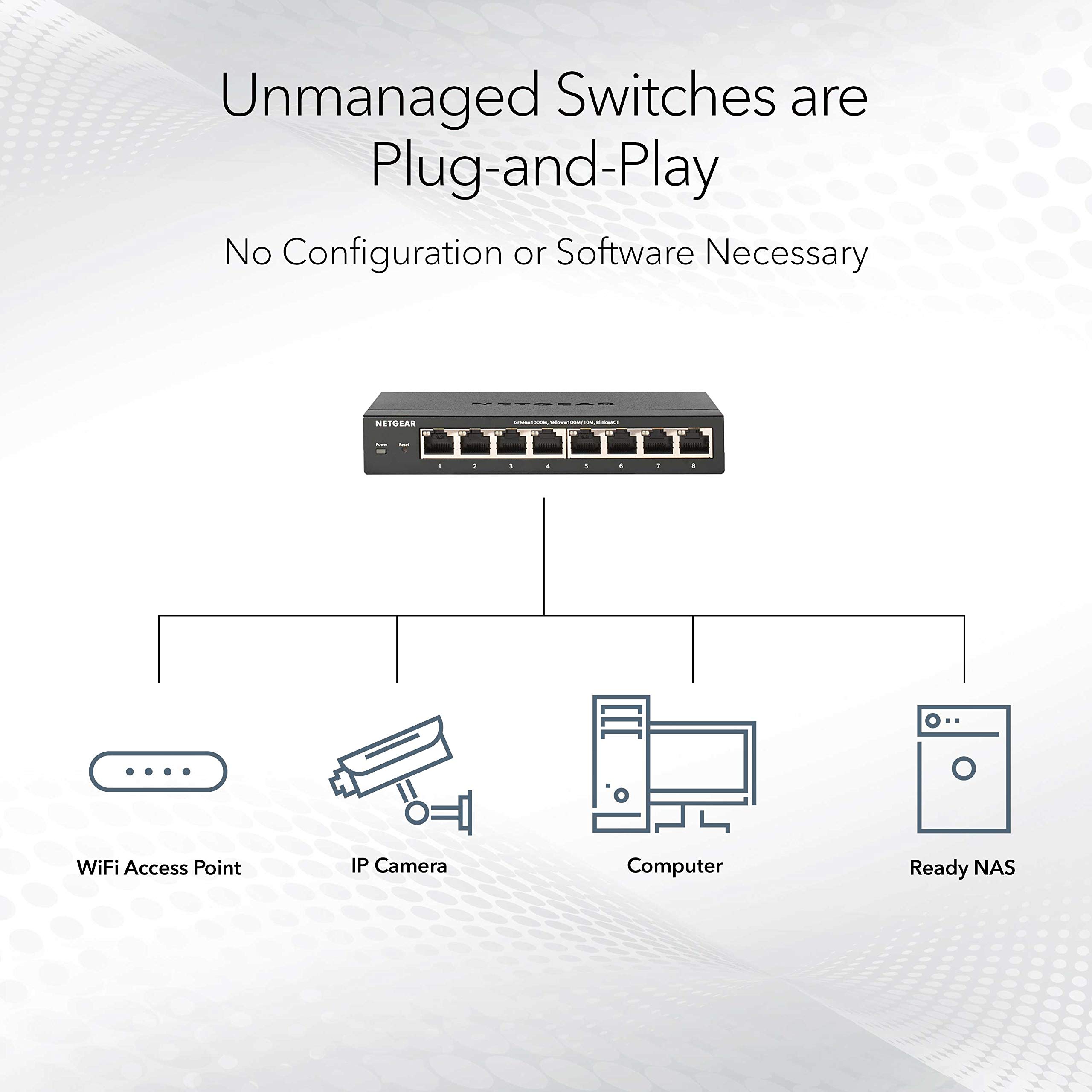 NETGEAR 5-Port Gigabit Ethernet Unmanaged PoE Switch (GS305P v2) - with 4 x PoE+ @ 63W, Desktop or Wall Mount