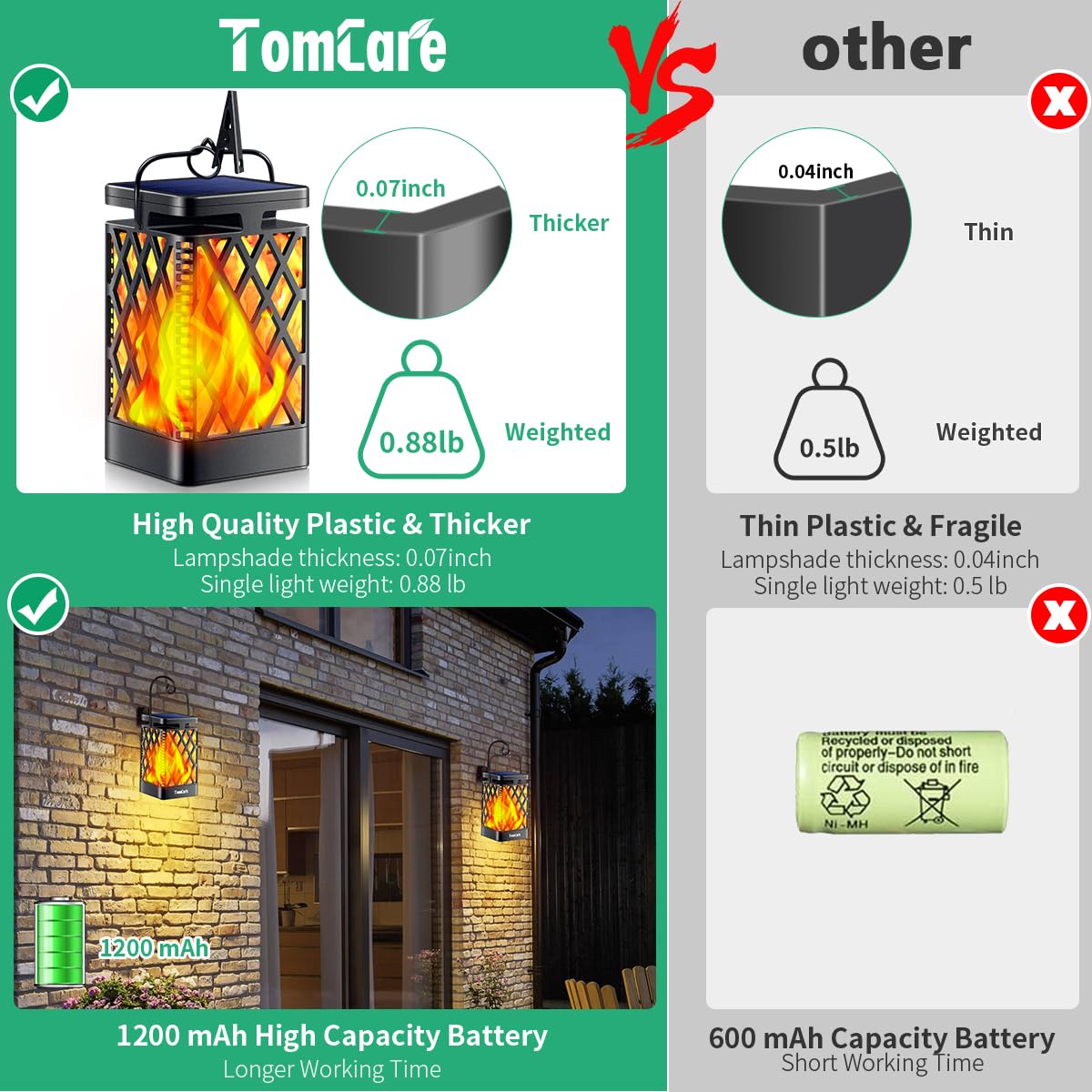 TomCare Solar Lights Outdoor Flickering Flame Solar Lantern Outdoor Hanging Lanterns Decorative Outdoor Lighting Solar Powered Waterproof LED Flame Christmas Lights for Patio Garden, 2 Pack(Black)