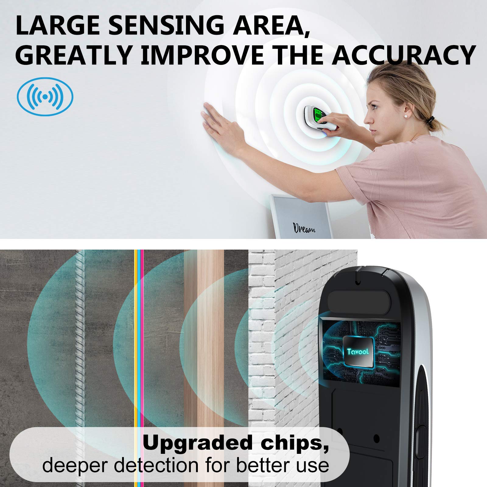 Stud Finder Wall Scanner - 6 in 1 Electronic Magnetic Stud Sensor Joist Drywall Wall Detector Beam Depth Finder Magnet Center Finding with LCD Display for Wood AC Wire Metal Studs Detection