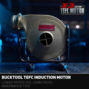 BUCKTOOL 1HP 6.5AMP Wall-mount Dust Collector with Remote Control and 2-micron Dust Filter Bag 550CFM Air Flow DC30A-1