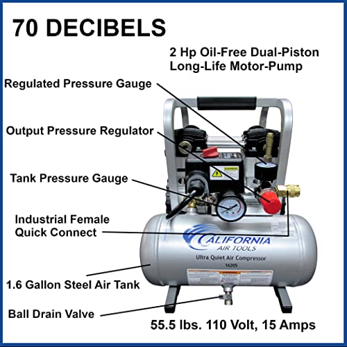 California Air Tools 1620S Ultra Quiet & Oil-Free 2.0 Hp, 1.6 Gal. Steel Tank Air Compressor