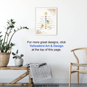 Chakras Meditation Decor - Zen Buddhism Wall Art - Spa Decor, Bedroom, Living Room, Bathroom - Yoga Namaste Poster Print - Gold White Lotus Flower Mandala - Gift for Buddhist, New Age Women