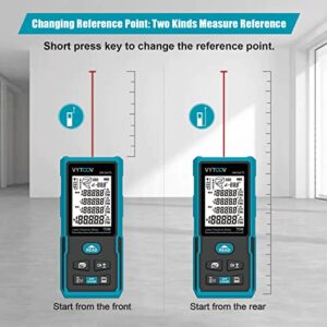 Laser Measurement Tool 229Ft 70M IP54 M/in/Ft/Ft+in Digital Angle Sensor Measure Backlight LCD Laser Distance Meters with Pythagorean Mode Laser Measure Distance Area and Volume - Rechargeable