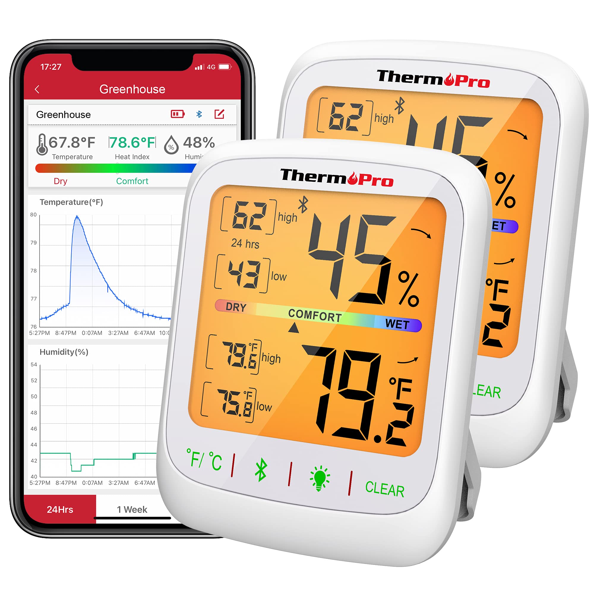 ThermoPro Bluetooth Hygrometer Thermometer, 260FT Wireless Remote Temperature and Humidity Monitor, with Large Backlit LCD, Indoor Room Thermometer and Humidity Gauge, Max Min Records, 2 Pack