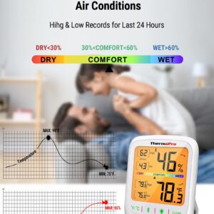 ThermoPro Bluetooth Hygrometer Thermometer, 260FT Wireless Remote Temperature and Humidity Monitor, with Large Backlit LCD, Indoor Room Thermometer and Humidity Gauge, Max Min Records, 2 Pack