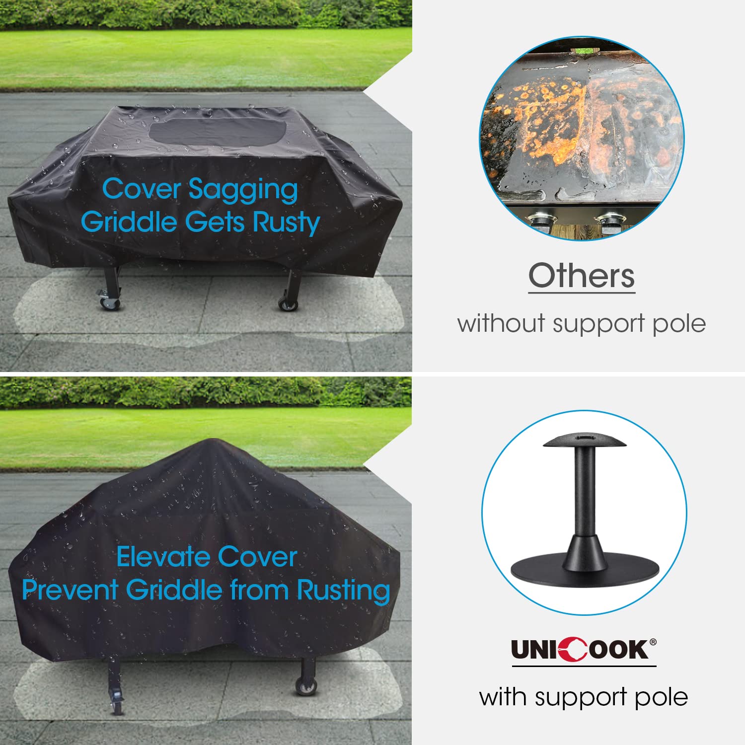 Unicook Outdoor Grill Griddle Cover Support Pole 8 Inch, Patio Table Cover Support Pole, Durable Rustproof Dome Prop Rack, Prevent Rain or Snow from Collecting on Grill and Patio Furniture Cover