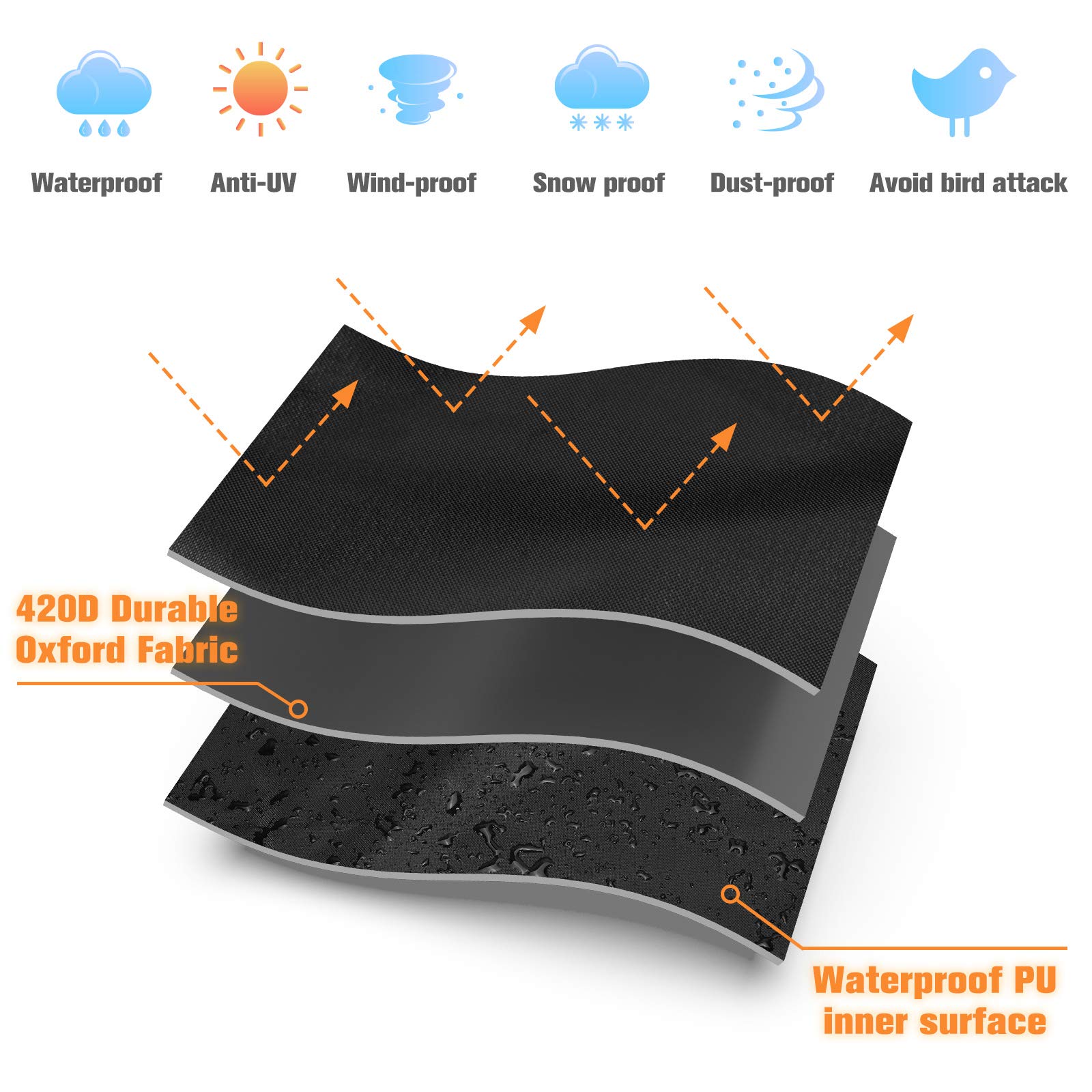 Skizem Outdoor Patio Heater Covers with Zipper,Upgraded 420D Oxford Fabric with PU Coating Material,100% Waterproof Windproof Anti-UV Snow-Poof,36 Months of Use (89'' H x 33" D x 19" B)