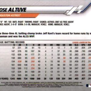 2020 Topps Chrome #42 Jose Altuve Houston Astros MLB Baseball Card NM-MT