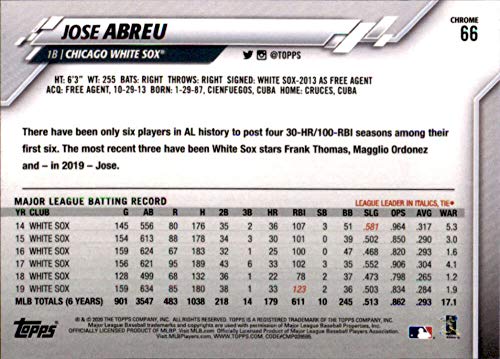 2020 Topps Chrome #66 Jose Abreu Chicago White Sox MLB Baseball Card NM-MT