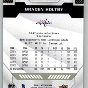 2020-21 Upper Deck MVP #144 Braden Holtby Washington Capitals NHL Hockey Trading Card