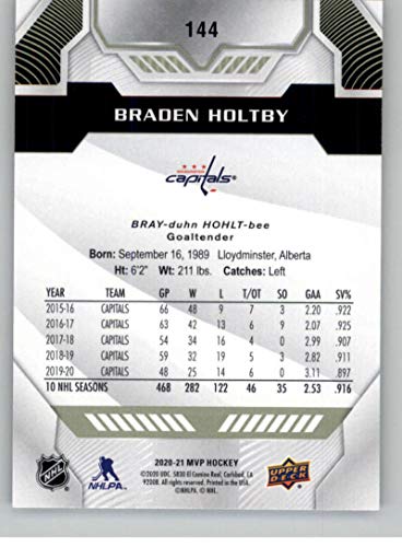 2020-21 Upper Deck MVP #144 Braden Holtby Washington Capitals NHL Hockey Trading Card