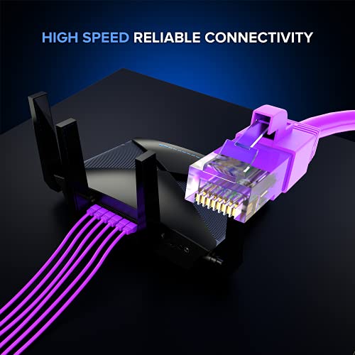 Maximm Cat 6 Ethernet Cable 250 Ft,Cat6 Cable, LAN Cable, Internet Cable, Patch Cable and Network Cable - UTP (Purple) 250 Feet ethernet Cord