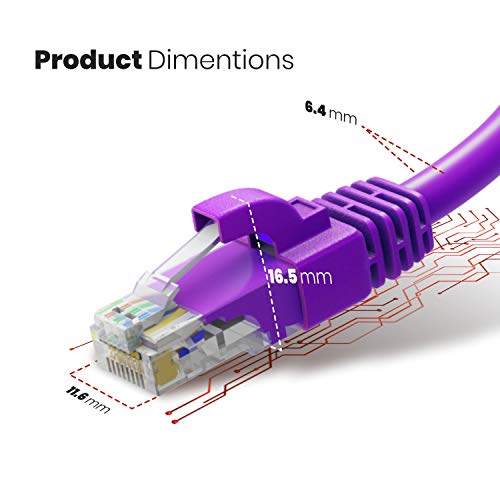 Maximm Cat 6 Ethernet Cable 250 Ft,Cat6 Cable, LAN Cable, Internet Cable, Patch Cable and Network Cable - UTP (Purple) 250 Feet ethernet Cord