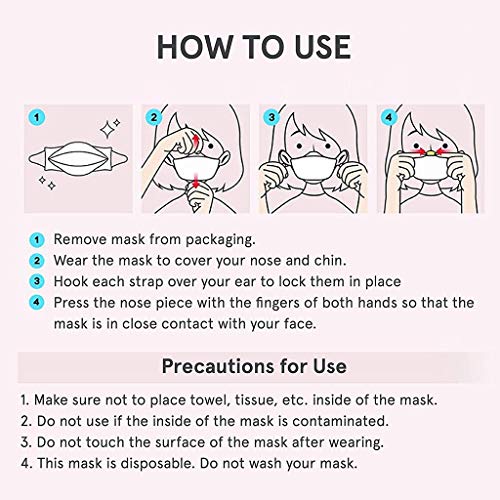 (100 Count) Good Manner KF94 Protective Face Safety Mask (White) Made in South Korea