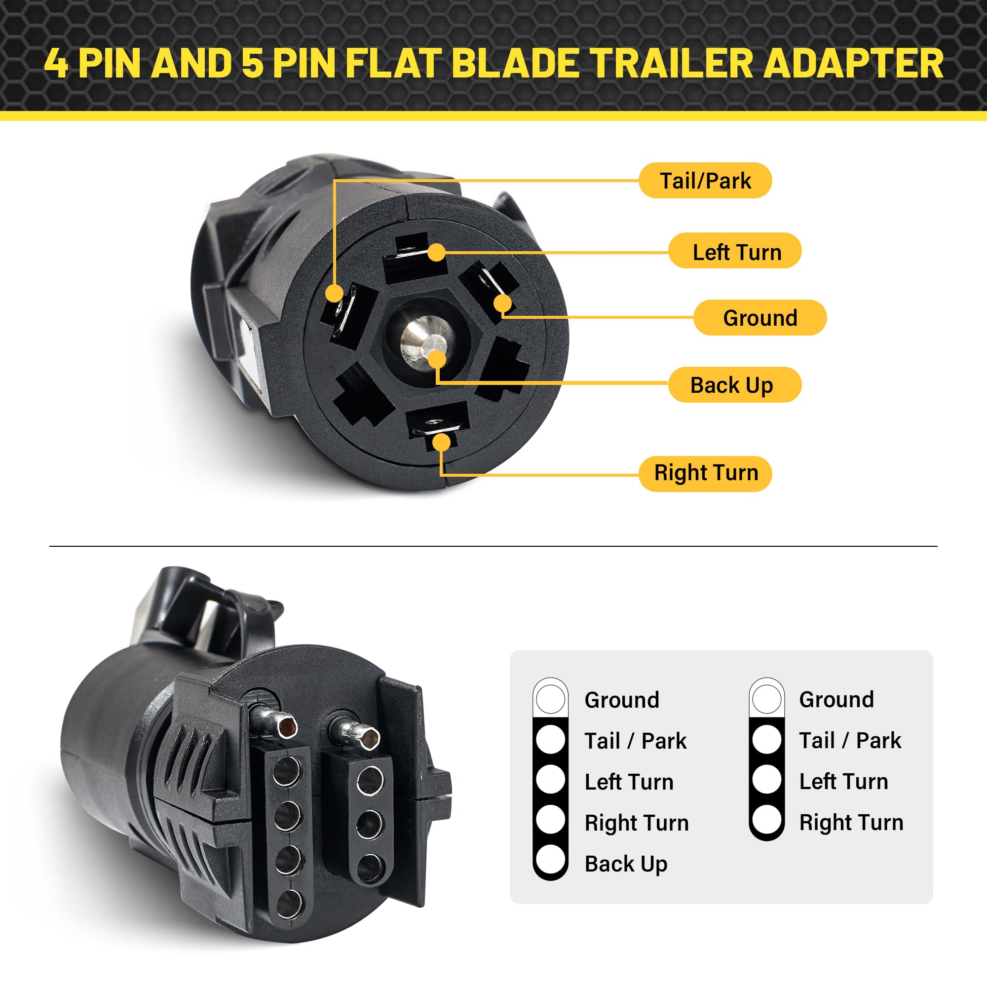 Oyviny 7 Pin Round to 4 Pin and 5 Pin Flat Blade Trailer Adapter, 7 to 5 Pin Trailer Plug Adapter 2-in-1 Design