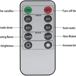 salipt Flameless Candle, LED Waterproof Candles Set of 8 (D 3'' X H 3''3''4''4''5''5''6''6) Battery Operated Candles,Flameless Candles,Resin Plastic,Indoor Outdoor Use,White