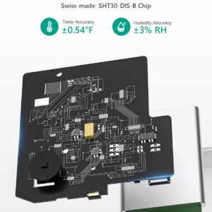 MOCREO ST6 WiFi Room Thermometer Hygrometer, Email Alarm, App Notification, Data Record Export, No Subscription Fee, Remote Wireless Temperature Sensor for RV, Warehouse, Vacation Home (3 Pack)