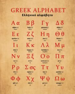 greek alphabet poster - unframed 8x10 in - school picture with motivational message - education kids room decor and positive signs wall art