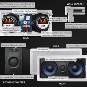 Silver Ticket Products 1 x Center, 1 x Left & 1 x Right in-Walls and 2 x in-Ceiling Surround Sound 5.1 Speaker Home Theater Bundle Package