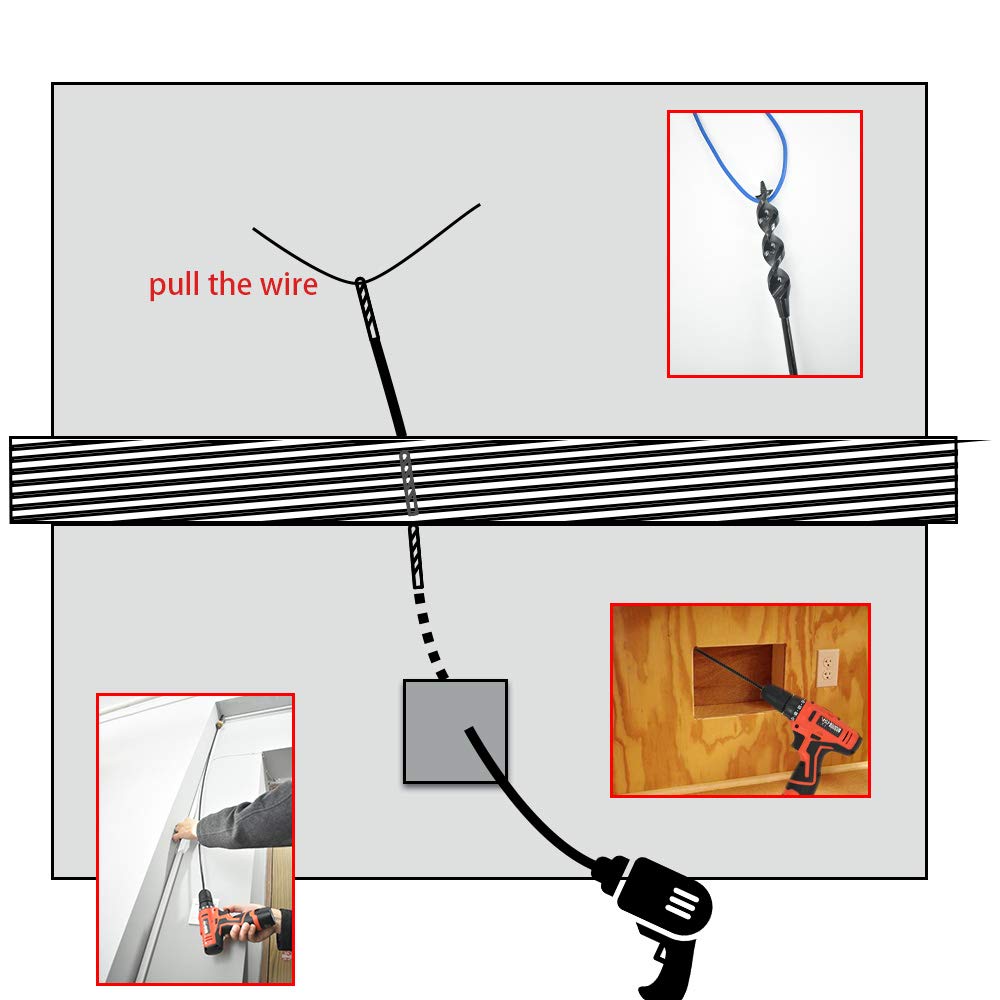 HANSHAN Flexible Installer Drill Bit Fish Bit for Pulling Wire Through Tight Spaces with Minimal Damage 3/4-Inch by 54-Inch