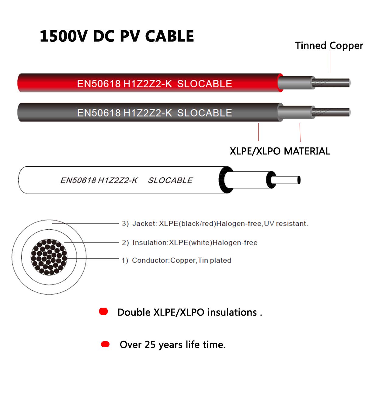 Slocable Solar Panel Extension Cable - 20ft 10awg Solar Cable with IP68 Solar Female and Male PV Cable Connectors (10ft Red + 10ft Black)