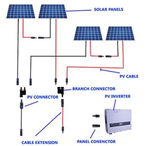 Witproton 10 FT 20 FT 10 AWG (6mm²) Solar Extension Cables 1500V Tinned Copper Solar Cable with Hard PPO Plastic 1.5KV 50A IP68 PV Male and Female Connectors at Each End (20FT (10AWG))