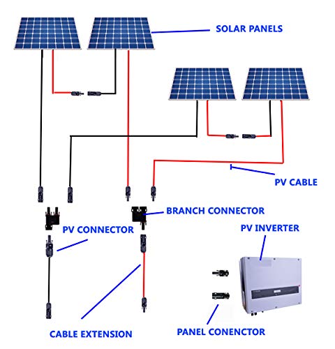 Witproton 10 FT 20 FT 10 AWG (6mm²) Solar Extension Cables 1500V Tinned Copper Solar Cable with Hard PPO Plastic 1.5KV 50A IP68 PV Male and Female Connectors at Each End (20FT (10AWG))