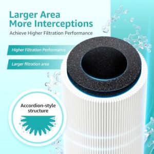 AQUACREST H-300 Under Sink Water Filter, NSF/ANSI 42 Certified, 24K Gallons, Replacement Cartridge for Everpure H-300, H-300-NXT, 7CB5, EV9270-71, EV9270-72, EV9618-11, EV9855-50, EV9282-01, Pack of 1