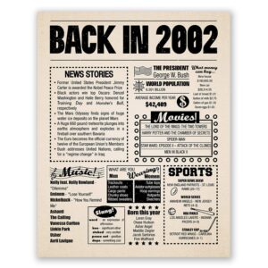 8x10 2002 birthday gift // back in 2002 newspaper poster // 22nd birthday gift // 22nd party decoration // 22nd birthday sign // born in 2002 print (8x10, newspaper, 2002)