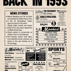 8x10 1993 Birthday Gift // Back in 1993 Newspaper Poster // 31st Birthday Gift // 31st Party Decoration // 31st Birthday Sign // Born in 1993 Print (8x10, Newspaper, 1993)